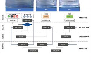 半岛官方体育下载截图1